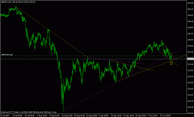 Click to Enlarge

Name: 4h trendlines.gif
Size: 14 KB