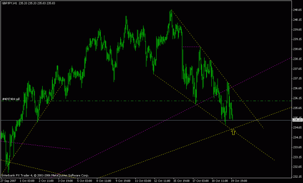 Click to Enlarge

Name: 1h trendlines.gif
Size: 15 KB