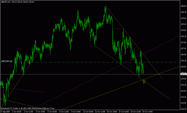 Click to Enlarge

Name: 1h-4h wedge.gif
Size: 15 KB