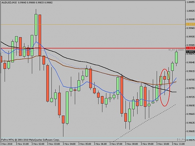 Click to Enlarge

Name: audusd.jpg
Size: 60 KB