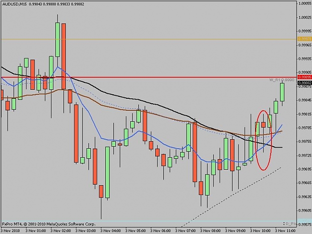 Click to Enlarge

Name: audusd.jpg
Size: 60 KB