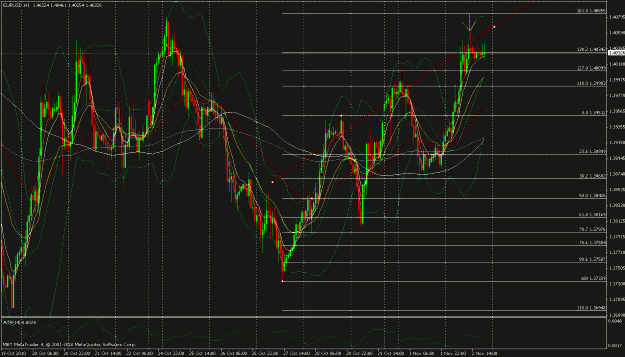 Click to Enlarge

Name: eurusd2010.gif
Size: 47 KB