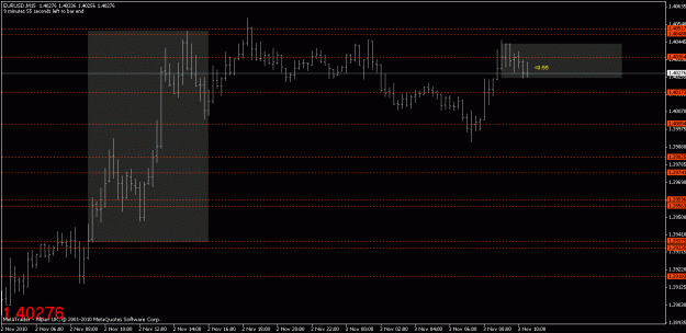 Click to Enlarge

Name: chart1.gif
Size: 16 KB