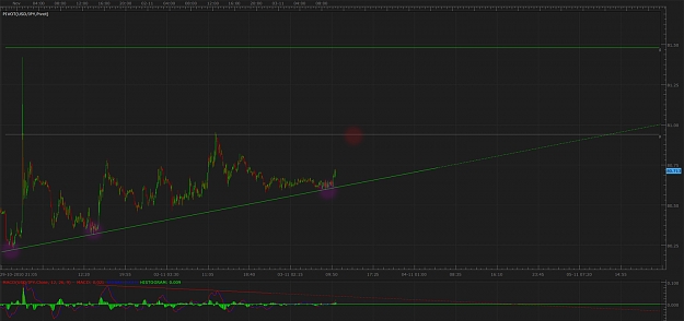 Click to Enlarge

Name: jpy1.jpg
Size: 324 KB