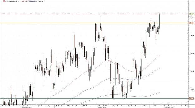 Click to Enlarge

Name: GBPUSD.jpg
Size: 99 KB