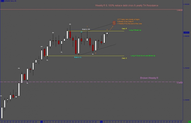 Click to Enlarge

Name: eurusddailynov032.JPG
Size: 56 KB