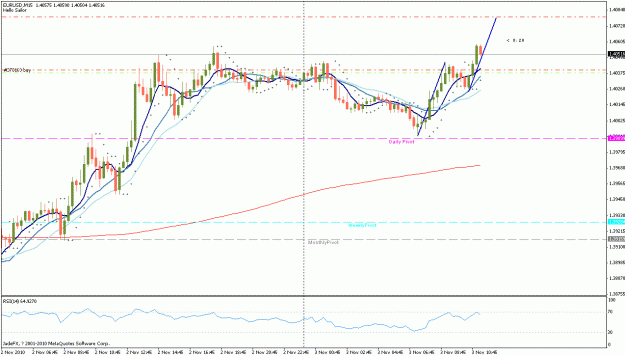 Click to Enlarge

Name: chart.gif
Size: 21 KB