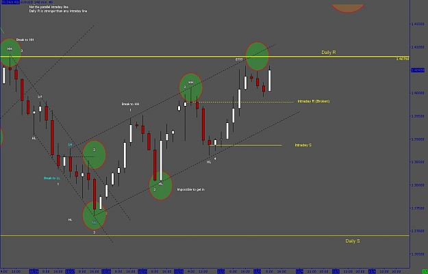 Click to Enlarge

Name: Intradayeurusd7.JPG
Size: 66 KB