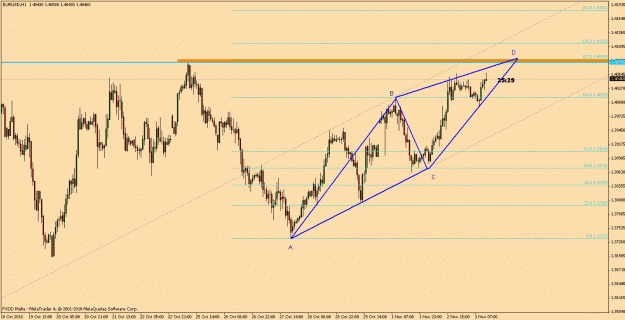 Click to Enlarge

Name: 1-1hrchart.gif
Size: 24 KB