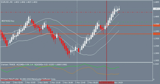 Click to Enlarge

Name: today's trade.gif
Size: 11 KB