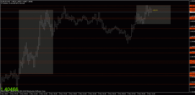Click to Enlarge

Name: chart1.gif
Size: 17 KB
