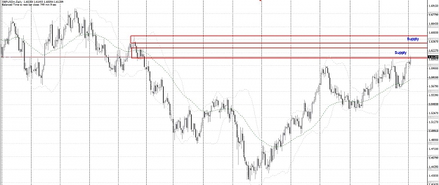 Click to Enlarge

Name: GBPUSD Daily 03 Nov 10.jpg
Size: 115 KB