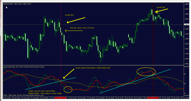 Click to Enlarge

Name: PipCop Trend Lines.gif
Size: 35 KB