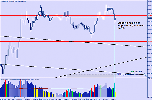 Click to Enlarge

Name: eu_m15_2010-11-03.png
Size: 49 KB
