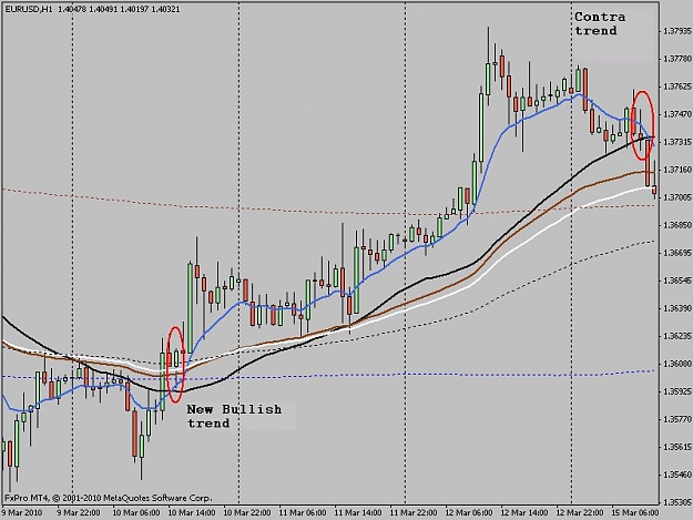Click to Enlarge

Name: eurusd.jpg
Size: 67 KB