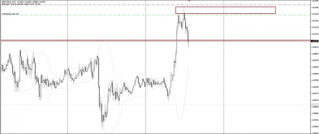 Click to Enlarge

Name: GBPUSD M15 3 Nov 2010.jpg
Size: 73 KB