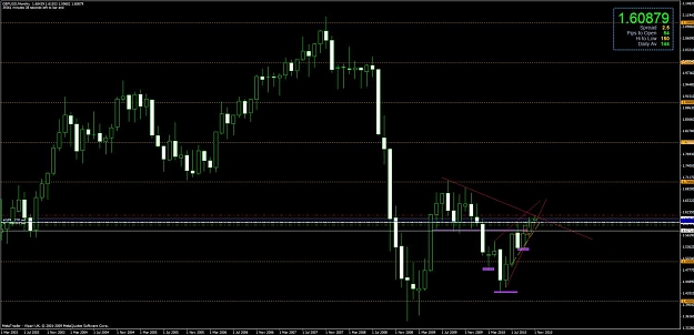 Click to Enlarge

Name: chart2.jpg
Size: 109 KB