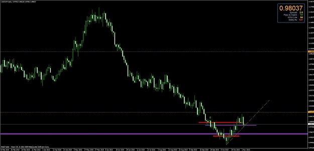 Click to Enlarge

Name: chart2.jpg
Size: 80 KB