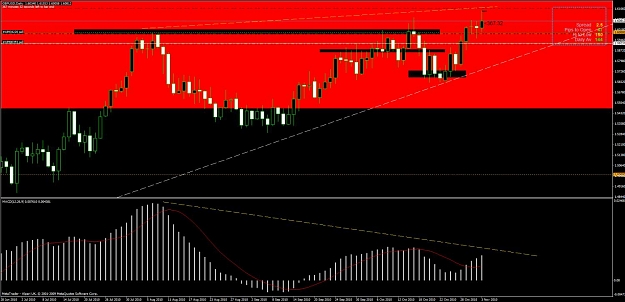 Click to Enlarge

Name: chart2.jpg
Size: 117 KB