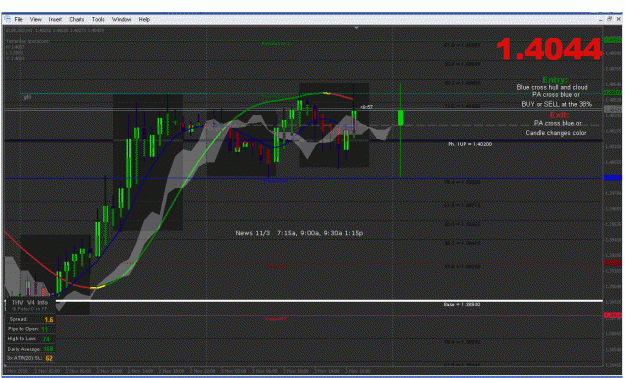 Click to Enlarge

Name: chart.gif
Size: 41 KB