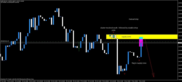 Click to Enlarge

Name: eurcad.jpg
Size: 74 KB