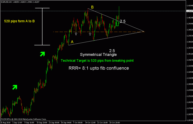 Click to Enlarge

Name: eurusd.gif
Size: 15 KB