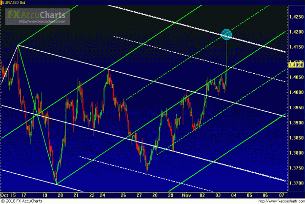 Click to Enlarge

Name: HOURLY EU 2.GIF
Size: 42 KB