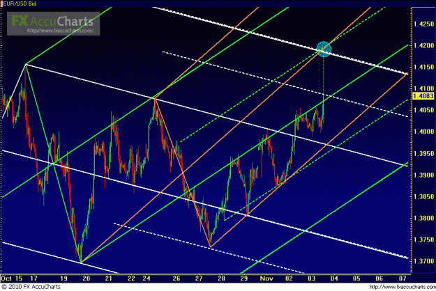 Click to Enlarge

Name: HOURLY EU 3.GIF
Size: 45 KB