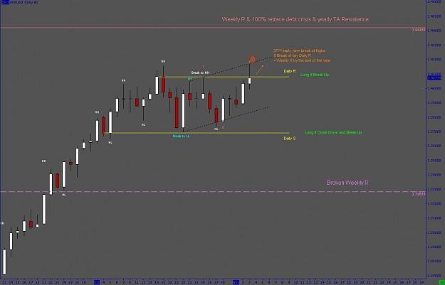 Click to Enlarge

Name: eurusddailynov034.JPG
Size: 58 KB