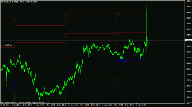 Click to Enlarge

Name: forex329.gif
Size: 19 KB