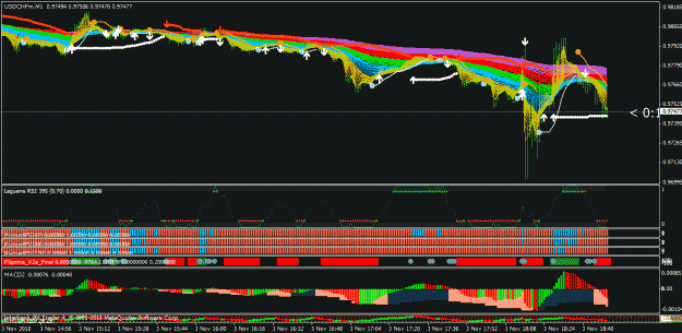 Click to Enlarge

Name: mtf rsi 1mina.gif
Size: 36 KB