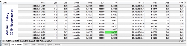 Click to Enlarge

Name: Account History, Nov'03.jpg
Size: 291 KB