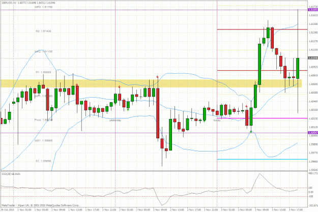 Click to Enlarge

Name: chart.gif
Size: 50 KB