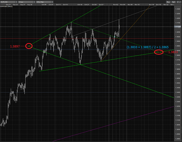 Click to Enlarge

Name: EURUSD diamond break TP H3 03112010.PNG
Size: 121 KB