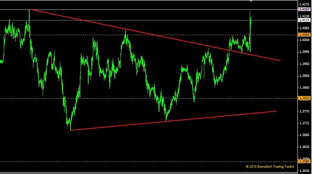 Click to Enlarge

Name: eurusd 11032010-30m.JPG
Size: 70 KB