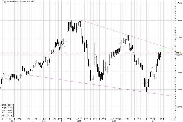 Click to Enlarge

Name: EURUSD weekly wedge and diamond tp W1 03112010.jpg
Size: 148 KB