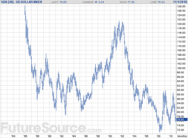 Click to Enlarge

Name: dollar2.png
Size: 17 KB