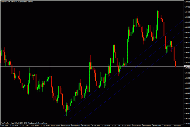 Click to Enlarge

Name: USDCHF11.gif
Size: 27 KB