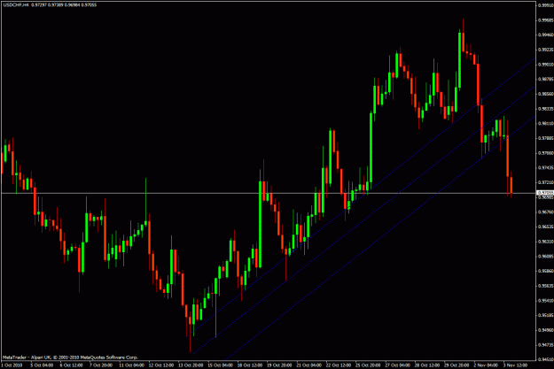 Click to Enlarge

Name: USDCHF11.gif
Size: 27 KB