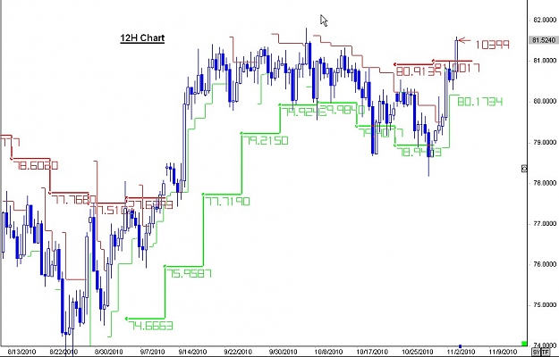 Click to Enlarge

Name: WWW.WTFOREX.COM03 Nov. 03, 2010 17.06.jpg
Size: 89 KB