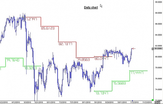 Click to Enlarge

Name: WWW.WTFOREX.COM04 Nov. 03, 2010 17.06.jpg
Size: 76 KB