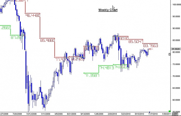 Click to Enlarge

Name: WWW.WTFOREX.COM05 Nov. 03, 2010 17.07.jpg
Size: 77 KB