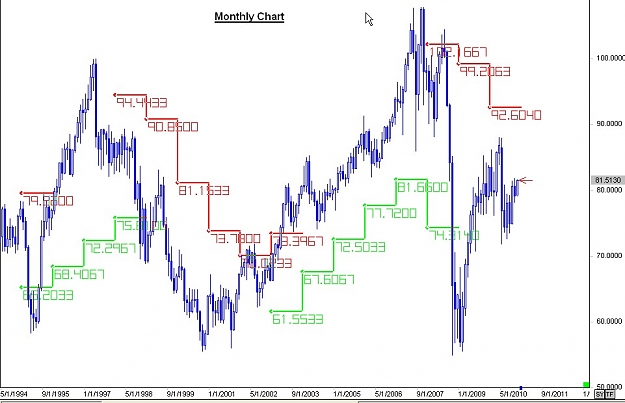 Click to Enlarge

Name: WWW.WTFOREX.COM06 Nov. 03, 2010 17.07.jpg
Size: 97 KB