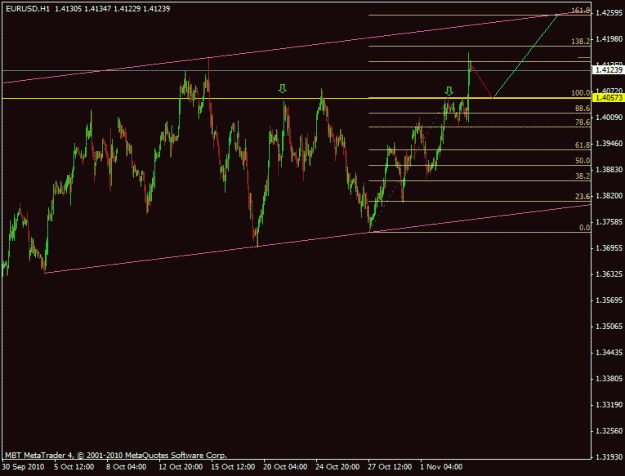 Click to Enlarge

Name: forex340.gif
Size: 17 KB
