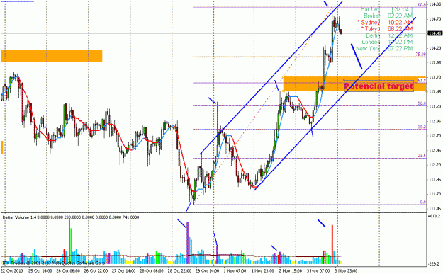 Click to Enlarge

Name: eurjpy.gif
Size: 26 KB