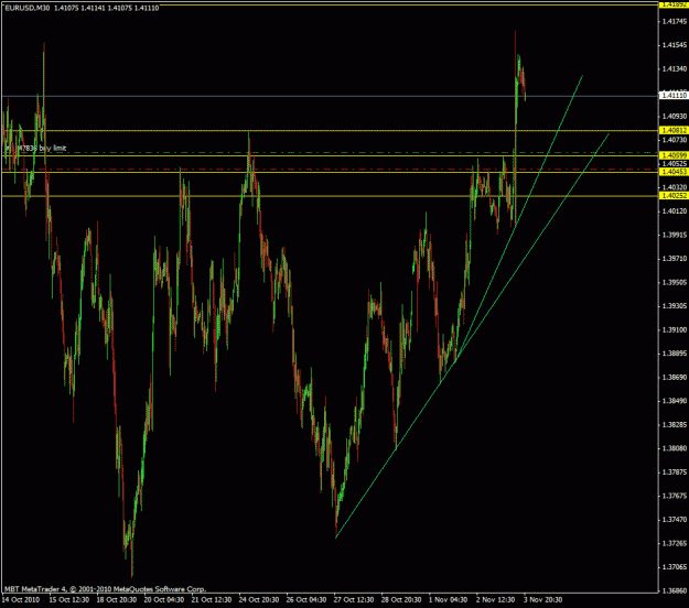Click to Enlarge

Name: forex343.gif
Size: 30 KB