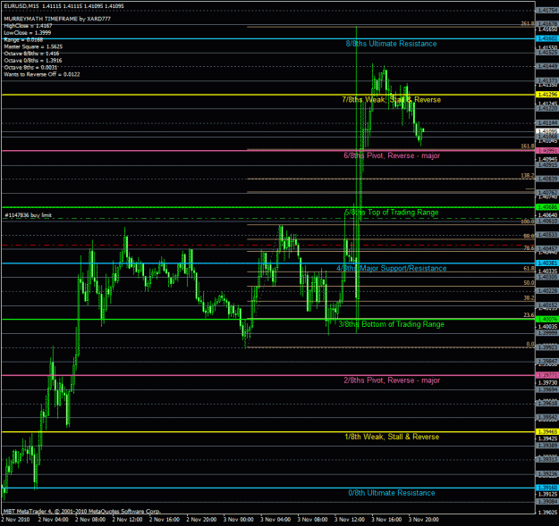 Click to Enlarge

Name: forex344.gif
Size: 38 KB