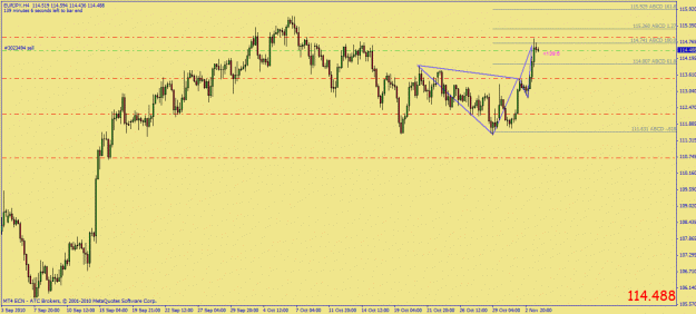 Click to Enlarge

Name: eurjpy 4h b-fly.gif
Size: 25 KB
