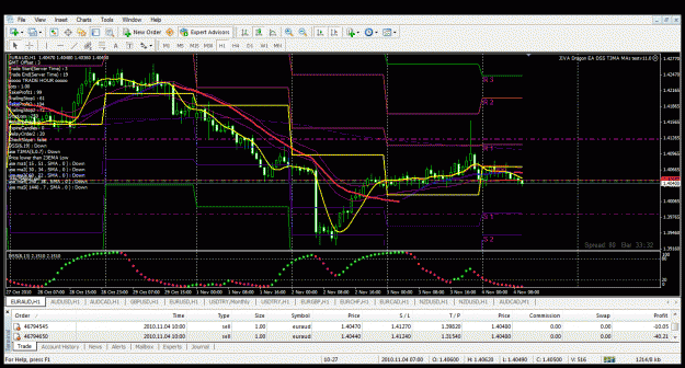 Click to Enlarge

Name: euraud.gif
Size: 63 KB