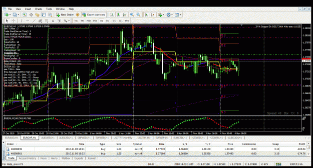 Click to Enlarge

Name: eurchf1.gif
Size: 64 KB